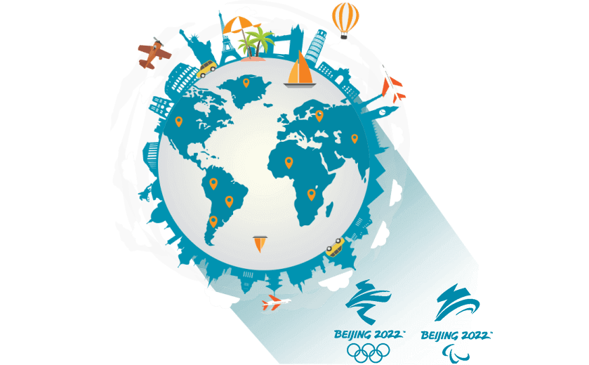 在印度尼西亚连接到中国的软件 - 大陆VPN